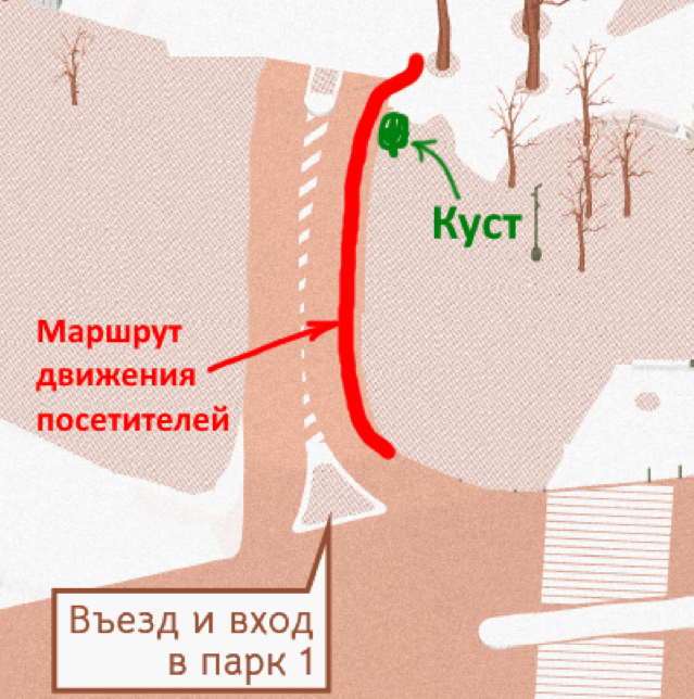 Входная группа